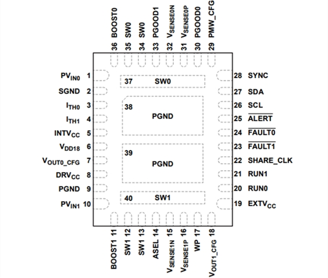 ADI降壓穩(wěn)壓器LT7184SRV：雙通道 9A,、16V 多相降壓型 Silent Switcher 2